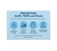 KCDFDVJFBM Construction Site Poster Slip Trip Fall Hazard Alert with Footwear Housekeeping Tips for Job Site Office Trailer(Framed,12x18inch(30x45cm))