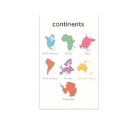 KCDFDVJFBM Continents of the World Poster Geography Classroom Decor for Elementary Middle School Social Studies Seven Continents Names Map Teacher Supplies Wall-Art(Unframed,12x18inch(30x45cm))