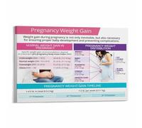 KCDFDVJFBM Countdown Pregnancy Months Wall-Art Canvas Poster for Nursery Room Home Decor(Unframed,16x24inch(40x60cm))