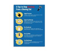 KCDFDVJFBM Cut First Aid Poster Shaving Tips Bleeding Control Guide and Grooming Reference Canvas Painting for Home Decor(Unframed,08x12inch(20x30cm))
