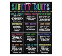 KCDFDVJFBM Cybersecurity for Poster, Internet Rules Educational Chart, STEM Technology Classroom Decor, Computer Wall-Art(Unframed,08x12inch(20x30cm))