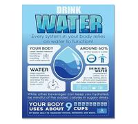 KCDFDVJFBM Daily Hydration Reminder Poster Fun Drink Water Art for Classroom Teachers Lounge and Healthy Living Decor(Framed,12x18inch(30x45cm))