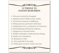 KCDFDVJFBM Daily Reminder Inspirational Wall-Art - 12 Things To Always Remember Motivational Print for Office Desk, Home Wall, Classroom, as a Decor(Framed,08x12inch(20x30cm))