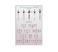 KCDFDVJFBM Dance Education Poster Five Basic Ballet Positions Chart with Diverse Illustrations Canvas Print Wall-Art for Ballet Lovers(Framed,16x24inch(40x60cm))
