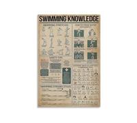 KCDFDVJFBM Decorative Canvas Art Vintage Swimming Knowledge Poster Pool Club Stretches Strokes Tips Aesthetic Painting for Living Room Style(Framed,08x12inch(20x30cm))