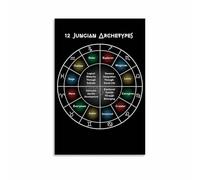 KCDFDVJFBM Deep Psychology Art, The 12 Jungian Archetypes Chart Canvas Print, Motivational Poster for Therapist Book Lover Gift(Framed,12x18inch(30x45cm))