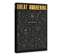 KCDFDVJFBM Deep Thought Art Poster Metaphysical Map Esoteric Symbols Canvas Wall-Art for Personal Study Decor(Unframed,12x18inch(30x45cm))