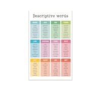 KCDFDVJFBM Descriptive Words Adjectives Educational Poster for ESL EFL English Class Grammar Classroom Decor Vocabulary Building Synonyms Writing Center Must Have(Framed,08x12inch(20x30cm))