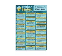 KCDFDVJFBM Developer Wall-Art Python Programming Language Quick Syntax Reference Poster for Tech Office Workspace Decor(Framed,12x18inch(30x45cm))