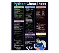KCDFDVJFBM Developer Wall-Art: Python Programming Quick Reference Poster - Informative Cheat Sheet for Beginners & Experts, for Office or Workspace Decor(Framed,08x12inch(20x30cm))