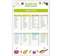KCDFDVJFBM Diabetes Food Chart & Meal Planner Poster - Diabetic Diet Guide with Grocery List for Blood Sugar Control - Educational Kitchen Wall-Art Decor(Framed,12x18inch(30x45cm))