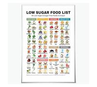 KCDFDVJFBM Diabetic Diet Chart Low Sugar Food List and Meal Planner Prediabetes Nutrition Guide Canvas Wall-Art for Dining Room Decor (Framed,08x12inch(20x30cm))