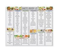 KCDFDVJFBM Diabetic Diet Planner Poster - Diabetes Food Chart and Grocery List on Canvas, Wall-Art for Health Management(Unframed,08x12inch(20x30cm))