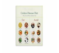 KCDFDVJFBM Digestive Health and Nutrition Poster Inflammation Friendly Foods Chart Healthy Eating Guide for Kitchen Wall Decor(Unframed,16x24inch(40x60cm))