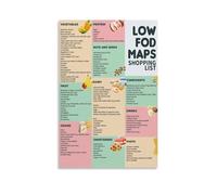 KCDFDVJFBM Digestive Health Food Guide Low FODMAP Diet Chart Poster for Sensitive Stomach and Symptom Management Kitchen Wall-Art(Unframed,08x12inch(20x30cm))
