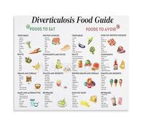 KCDFDVJFBM Diverticulosis Nutrition Guide Poster - Diverticulitis Diet Chart and Food List on Canvas, Wall-Art for Health Education(Framed,16x24inch(40x60cm))
