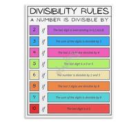 KCDFDVJFBM Divisibility Rules Wall-Art Math Educational Poster for Teachers School Decor Homeschool Room Learning Materials(Unframed,12x18inch(30x45cm))