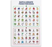 KCDFDVJFBM Dog Owner's Food Guide Wall-Art - Safe & Toxic Foods List Poster - Educational Home Decor for Kitchen, Living Room, Bedroom, for Pet Lovers(Unframed,08x12inch(20x30cm))