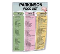 KCDFDVJFBM Eat Well Live Well Poster - Vibrant Healthy Food Chart, Uplifting Kitchen or Dining Room Wall-Art, Daily Wellness Reminder(Framed,12x18inch(30x45cm))