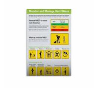 KCDFDVJFBM Education Poster Heat Stroke Heat Stress Signs Chart Canvas Wall-Art for Training Room Community(Unframed,16x24inch(40x60cm))