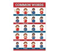 KCDFDVJFBM Educational ASL Posters Sign Language Alphabet Common Words Charts for Classroom Preschool Elementary Decor(Unframed,12x18inch(30x45cm))