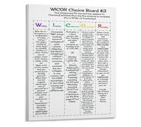 KCDFDVJFBM Educational Canvas Posters AVID Strategies Cornell Notes WICOR Framework School Wall Decor Teaching Supplies Gift(Unframed,08x12inch(20x30cm))