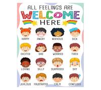 KCDFDVJFBM Educational Feelings Chart for Emotions Learning Mental Health Poster Classroom Decor Calming Corner Back to School Teacher Supplies(Unframed,08x12inch(20x30cm))