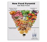 KCDFDVJFBM Educational Food Groups Poster 2026 Food Pyramid Nutrition Chart for Healthy Eating Kitchen and Classroom Wall-Art(Framed,12x18inch(30x45cm))