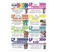 KCDFDVJFBM Educational Growth Mindset Poster Set for Kids, Character Building Habits Chart - Canvas Print for Playroom, Study Room(Unframed,12x18inch(30x45cm))