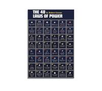 KCDFDVJFBM Educational Knowledge Poster of 48 Laws of Power, Aesthetic Canvas Painting Wall-Art for Classroom Study Room(Framed,12x18inch(30x45cm))