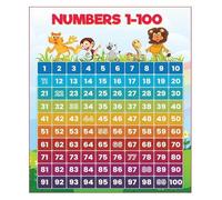 KCDFDVJFBM Educational Numbers 1 Through 100 Poster for Counting Wall Chart Fabric Learning Poster for School Classroom and Homeschool Decor(Unframed,08x12inch(20x30cm))
