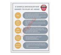 KCDFDVJFBM Educational Poster 5 Simple Articulation Games to Play at Home Speech Canvas Wall-Art Living Room Decor(Framed,16x24inch(40x60cm))