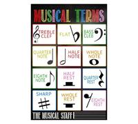 KCDFDVJFBM Educational Poster Music Vocabulary School Classroom Choir Bulletin Board Music Studio Decor Wall-Art(Framed,16x24inch(40x60cm))