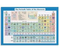KCDFDVJFBM Educational Science Poster - Fun & Easy Periodic Table of Elements Chart for Classroom, Bedroom Wall Decor(Framed,12x18inch(30x45cm))