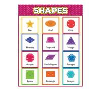 KCDFDVJFBM Educational Shapes Poster for, Basic Geometry Learning Chart for Preschool Classroom, Nursery Wall Decor for Toddlers (Unframed,12x18inch(30x45cm))