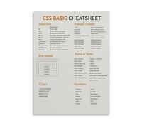 KCDFDVJFBM Educational Wall Chart Programming Poster CSS HTML Web Development Cheat Sheet for Classroom Home Office Library Study Room(Unframed,16x24inch(40x60cm))