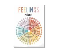 KCDFDVJFBM Emotion Wheel Poster for & Adults - Mental Health Feelings Chart Canvas Wall-Art Office Classroom Decor(Framed,16x24inch(40x60cm))