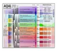 KCDFDVJFBM Emotional Awareness Scale Chart Therapist Office Decor Poster Canvas Wall-Art for Counseling Psychology Spiritual Tool (Framed,12x18inch(30x45cm))