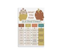 KCDFDVJFBM Emotional Intelligence Poster Understanding Fear and Needs Mental Wellness Canvas Art For Office Decor Home Library Space(Framed,08x12inch(20x30cm))