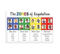 KCDFDVJFBM Emotional Management Poster, Feelings Chart for Calm Down Corner in Elementary & Middle School Classroom(Unframed,08x12inch(20x30cm))