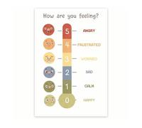 KCDFDVJFBM Emotions Poster - Emotional Intelligence Learning Wall-Art - Montessori Feelings Chart for Preschool, Homeschool & Office Decor(Unframed,08x12inch(20x30cm))