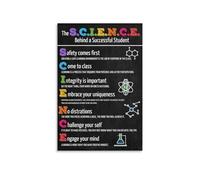 KCDFDVJFBM Engaging Science Wall-Art, Periodic Table & Scientists Poster Set for Middle School, Colorful Classroom Decor(Framed,08x12inch(20x30cm))