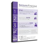 KCDFDVJFBM Epilepsy First Aid Guide Poster Seizure Response Steps Emergency Procedures Sign for Workplace Compliance(Unframed,08x12inch(20x30cm))