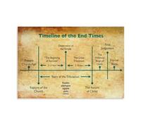 KCDFDVJFBM Eschatology Timeline Poster Revelation End Times Prophecy Chart 7 Seals 7 Trumpets 7 Bowls Wall-Art for Theology Classroom Library Decor(Unframed,16x24inch(40x60cm))