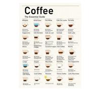 KCDFDVJFBM Espresso & Coffee Guide Canvas Print, Barista Reference Chart for Home Brewing, Framed Art for Dining Room, Cafe, or Break Room Wall(Unframed,12x18inch(30x45cm))