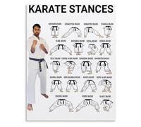 KCDFDVJFBM Essential Karate Stances Guide Poster Martial Arts Studio Canvas Wall-Art(Unframed,16x24inch(40x60cm))