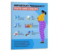 KCDFDVJFBM Expecting Mothers Guide Pregnancy Tests and Checks Poster Prenatal Health Timeline for Education Office(Unframed,08x12inch(20x30cm))