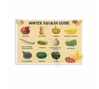 KCDFDVJFBM Fall Autumn Pumpkins Squashes Identification Poster Harvest Canvas Wall-Art for Home Kitchen Decor(Framed,16x24inch(40x60cm))