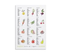 KCDFDVJFBM Farm to Table Seasonal Produce Poster, Colorful Food Chart for Meal Planning, Modern Kitchen Decor and Grocery Aid(Unframed,16X24inch(40X60cm))