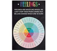 KCDFDVJFBM Feelings Wheel Poster - Emotions Chart for Mental Health, Vintage Classroom Decor Wall-Art for Calm Corner, Home, School(Framed,12x18inch(30x45cm))